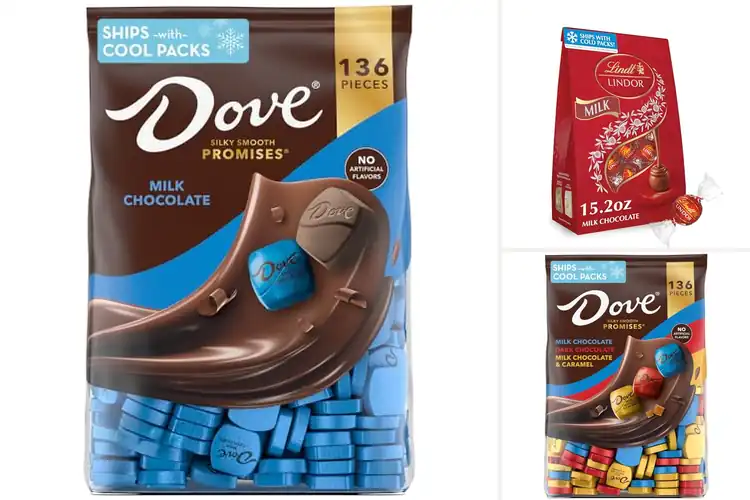 Detailed view of Best Milk Chocolate Candies