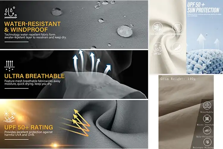 Detailed view of Best Travel Clothing